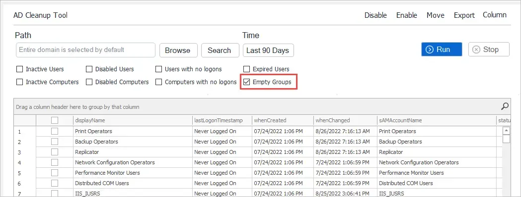 find empty groups