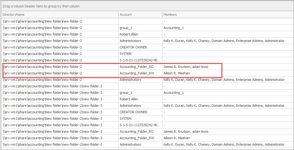 filter permissions